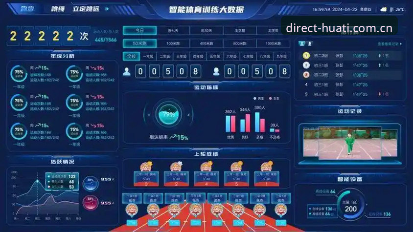 华体体育平台运营数据全面分析：从加载速度到AI预测的深层逻辑